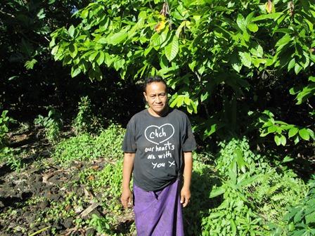 Borrower image