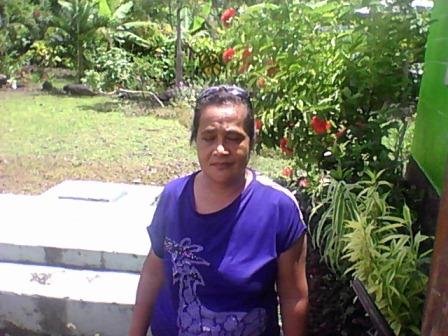 Borrower image